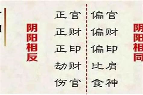 財官印相生|什么是八字中的官（殺）印相生